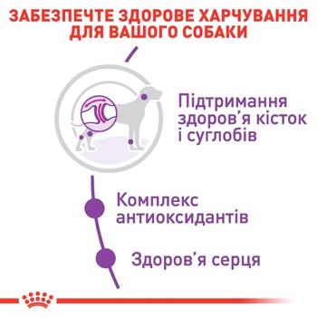 Корм сухой Royal Canin Giant Adult с домашней птицей для собак гигантских пород 15+3кг - купить, цены на - фото 4