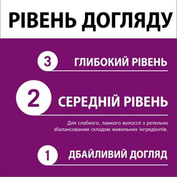 Экспресс-кондиционер Gliss Full Hair Wonder 200мл - купить, цены на - фото 5