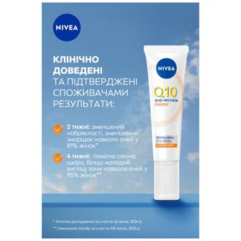 Крем для кожи вокруг глаз Nivea Q10 Energy Восстанавливающий против морщин с коэнзимом и витамином C 15мл - купить, цены на МегаМаркет - фото 5