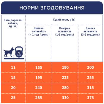 Корм сухий Club 4 Paws Premium з куркою для дорослих собак середніх порід 2кг - купити, ціни на METRO - фото 4