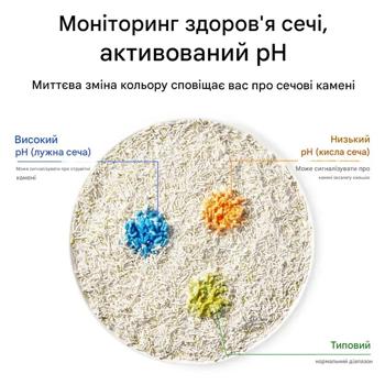 Petkit Urine Monitor Cat Litter кукурудзяний наповнювач 2,4 кг - без аромату - купить, цены на MasterZoo - фото 3