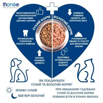 Корм вологий Monge Bwild Grain Free з тунцем, креветками та овочами для стерилізованих котів 85г - купити, ціни на MasterZoo - фото 2