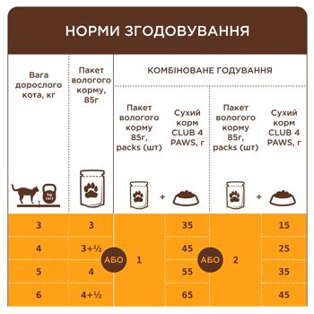 Club 4 Paws Premium Wet Food with Salmon for Cats 18+6pcs x 85g - buy, prices for MasterZoo - photo 6