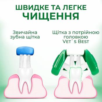 Зубна щітка та паста Vet`s Best Dental Care Kit 103 мл - купити, ціни на MasterZoo - фото 2