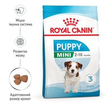 Корм сухой Royal Canin с домашней птицей для щенков малых пород 7+1кг - купить, цены на MasterZoo - фото 2