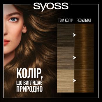 Syoss Oleo Intense 5-86 Sweet Brown Hair Due - buy, prices for - photo 11