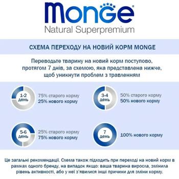 Корм сухий Monge Adult з куркою та рисом для котів 400г - купити, ціни на MasterZoo - фото 5