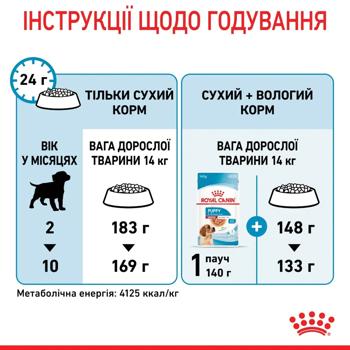 Корм сухой Royal Canin Medium Puppy для щенков средних пород 12кг - купить, цены на - фото 7