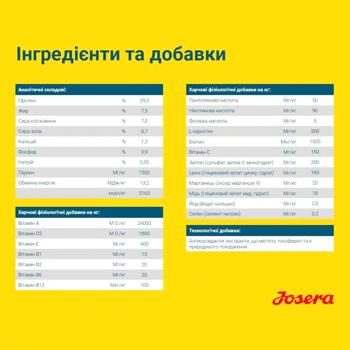 Сухий корм для собак Josera Light & Vital 12,5 кг - домашня птиця - купить, цены на MasterZoo - фото 4