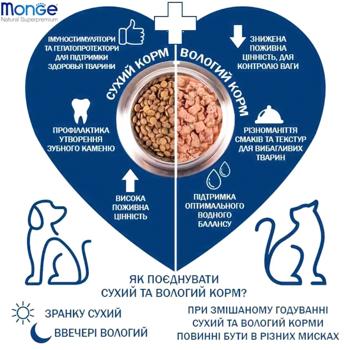 Корм влажный Monge Supreme с тунцом, тыквой и молодой кукурузой для кошек 80г - купить, цены на MasterZoo - фото 2