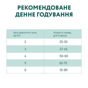 Optimeal Dry Food with Veal for Cats 1.5kg - buy, prices for - photo 6
