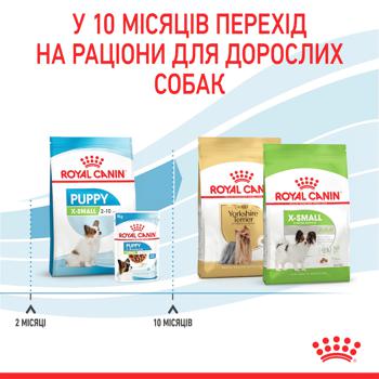 Royal Canin Dry Food with Poultry for Puppies of Miniature Breeds 1.5kg - buy, prices for MasterZoo - photo 6