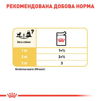 Корм вологий Royal Canin Adult з домашньою птицею для собак породи чихуахуа 85г - купити, ціни на MasterZoo - фото 6