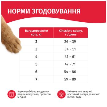 Корм сухий Мяу! з телятиною для дорослих котів 300г - купити, ціни на - фото 5