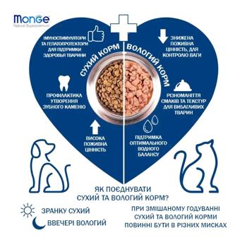 Корм сухий Monge Bwild Grain Free з качкою та картоплею для собак малих порід 2,5кг - купити, ціни на MasterZoo - фото 5