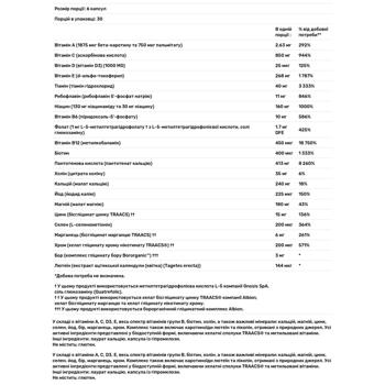 Мультивитамины для мужчин 50+ Thorne Research Men's Multi 50+ без меди и железа 180 капсул - купить, цены на Biotus - фото 3