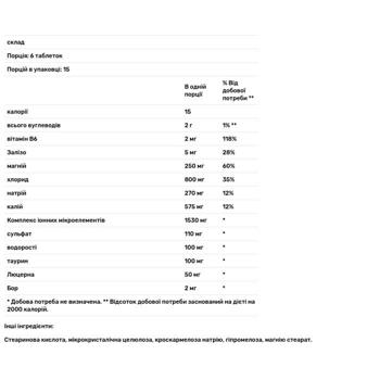 Кето-електроліти Trace Minerals Research 90 таблеток - купити, ціни на Біотус - фото 3