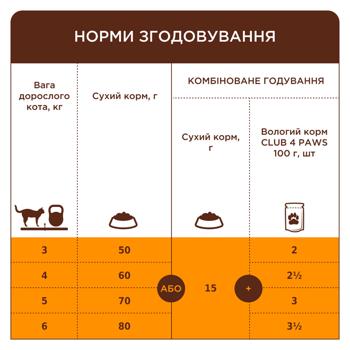 Club 4 Paws Premium Dry Food with Chicken for Cats with Urinary Tract Diseases 14kg - buy, prices for MasterZoo - photo 2