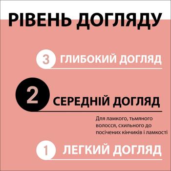 Шампунь Gliss Split Hair Miracle для пошкодженого волосся та посічених кінчиків 250мл Шампунь Gliss Split Hair Miracle для пошкодженого волосся та посічених кінчиків 250мл - купити, ціни на - фото 7