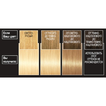 L'Oreal Paris Recital Preference №01 Hair Dye - buy, prices for MegaMarket - photo 3