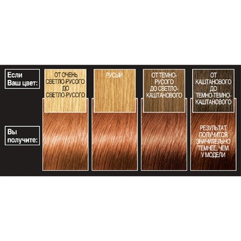 L'Oreal Paris Preference 7.43 Shangrila Intense Copper Hair Color - buy, prices for Auchan - photo 3