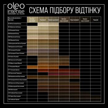 Крем-фарба Syoss Oleo Intense 10-50 Димчастий Блонд - купити, ціни на - фото 10