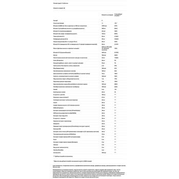 Витаминный комплекс для энергии Source Naturals Life Force Multiple 120 таблеток - купить, цены на - фото 4