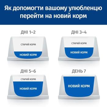 Корм влажный Hill's Prescription Diet Gastrointestinal Biome с курицей для кошек с заболеваниями желудочно-кишечного тракта 85г - купить, цены на MasterZoo - фото 5