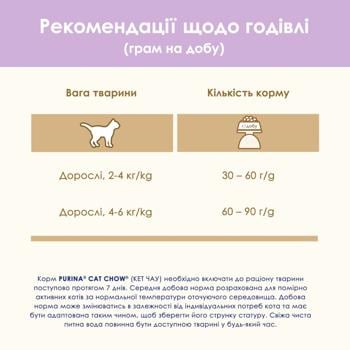 Cat Chow Sensitive Dry Food with Salmon for Adult Cats with Sensitive Skin and Digestion 15kg - buy, prices for - photo 10