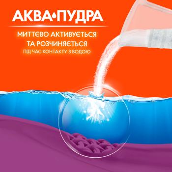 Tide Color Aqua Powder Automatic Laundry Detergent 2.1kg - buy, prices for  - photo 8