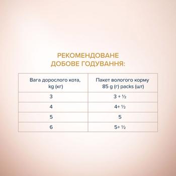Корм вологий Club 4 Paws Premium Selection з куркою та телятиною для котів 80г - купити, ціни на MasterZoo - фото 4