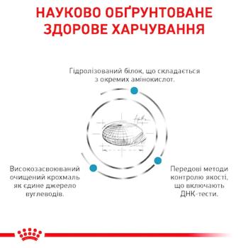 Корм сухий Royal Canin Sensitivity Control з домашньою птицею для дорослих собак з чутливим травленням 14кг - купити, ціни на - фото 4