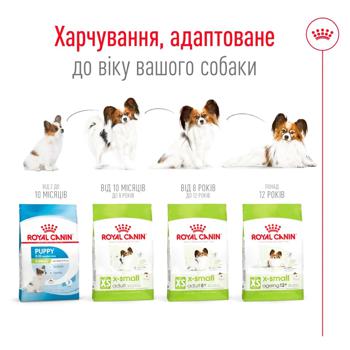 Корм сухой Royal Canin с домашней птицей для взрослых собак миниатюрных пород 3кг - купить, цены на MasterZoo - фото 4