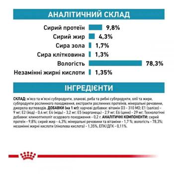 Royal Canin Skin & Coat вологий корм для котів 85 г - купити, ціни на MasterZoo - фото 4