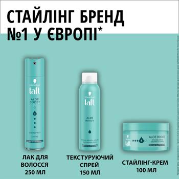 Лак для волос Taft Aloe Boost 4 250мл - купить, цены на МегаМаркет - фото 8