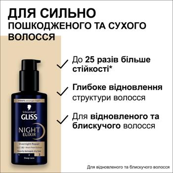 Эликсир Gliss Overnight Repair ночной 100мл - купить, цены на МегаМаркет - фото 5