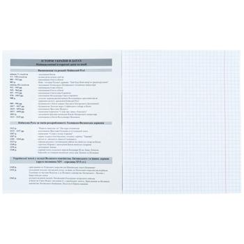 Kite Neo History Checkered Exercise Book 48 Sheets - buy, prices for - photo 2