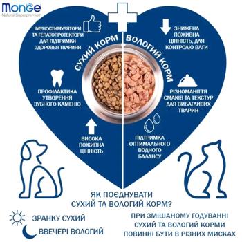 Корм вологий Monge Fruits з тунцем та ківі для котів 80г - купити, ціни на MasterZoo - фото 2