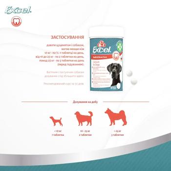 8in1 Excel Calcium Vitamins for Dogs 155 tablets - buy, prices for MasterZoo - photo 7