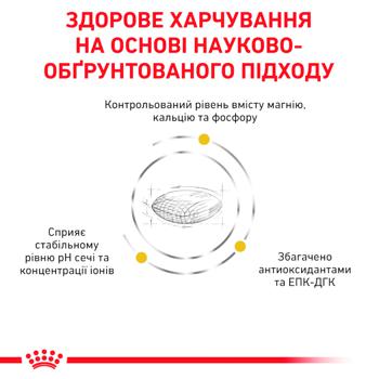 Корм сухий Royal Canin Urinary S/O з домашньою птицею для собак із захворюваннями сечовивідних шляхів 2кг - купити, ціни на MasterZoo - фото 4