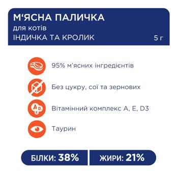 Ласощі для котів Club 4 Paws Premium з індичкою та кроликом паличка 5г - купити, ціни на MasterZoo - фото 3