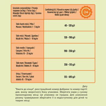 Корм сухий Friskies Balance з куркою, яловичиною та овочами для собак 2,4кг - купити, ціни на Чудо Маркет - фото 6