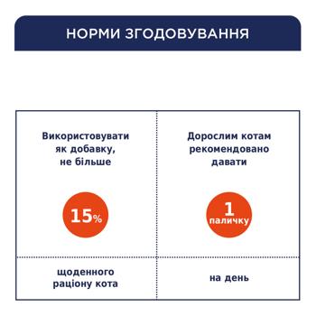 Ласощі для котів Club 4 Paws Premium з куркою та фореллю паличка 5г - купити, ціни на MasterZoo - фото 6