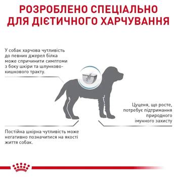 Корм сухой Royal Canin Hypoallergenic для щенков с пищевой аллергией 1,5кг - купить, цены на MasterZoo - фото 3