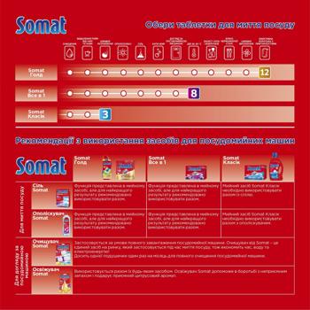 Таблетки для посудомоечных машин Somat All in One Extra 85+85шт - купить, цены на - фото 9