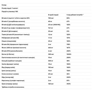 Мультивітаміни для жінок, Women's Multivitamin, Puritan's Pride, 1 в день, 100 капсул - купити, ціни на Біотус - фото 2