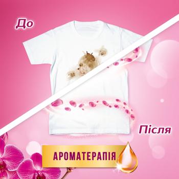 Стиральный порошок Losk Color Ароматерапия Эфирные масла и аромат малазийского цветка автомат 7,5кг - купить, цены на - фото 4