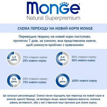 Корм сухий Monge Monoprotein з лососем та рисом для собак всіх порід 800г - купити, ціни на MasterZoo - фото 4