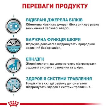 Корм влажный Royal Canin Sensitivity Control с курицей и рисом для собак с чувствительным пищеварением 10+2шт х 410г - купить, цены на MasterZoo - фото 2
