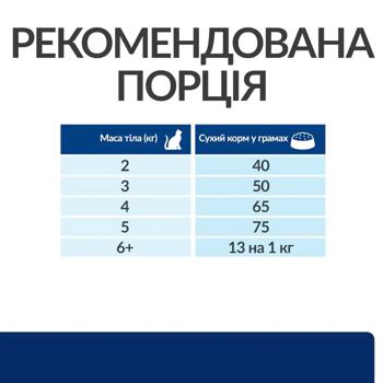 Сухий корм для котів Hill’s Prescription Diet Food Sensitivities z/d 1,5 кг - купить, цены на MasterZoo - фото 8